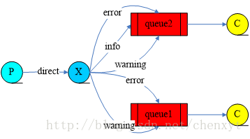 png3